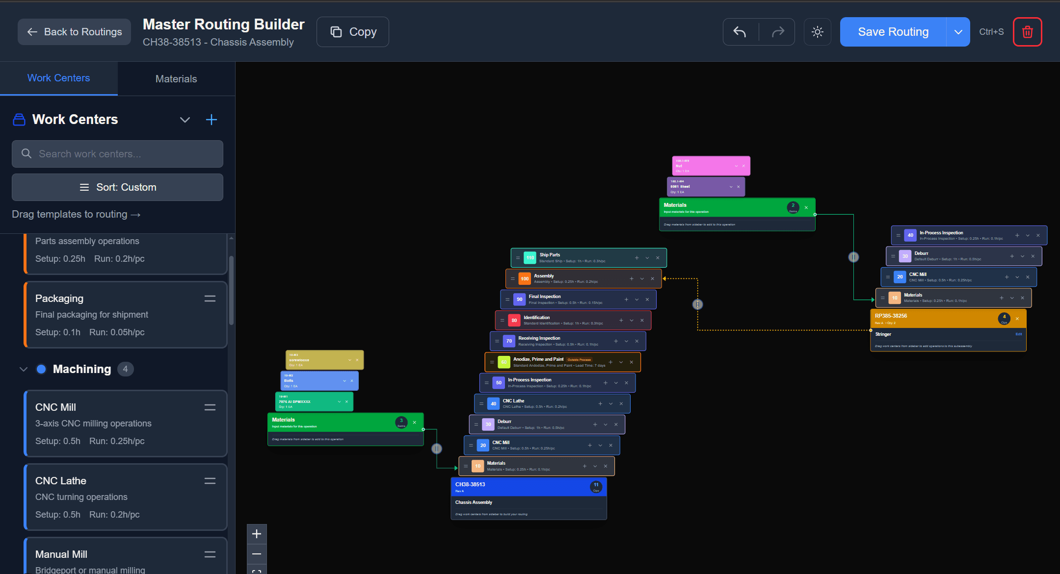 Visual Routing Builder Interface